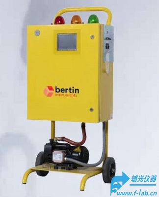 阿尔法贝塔气溶胶报警器_核辐射监测警报器_价格_品牌-辅光仪器