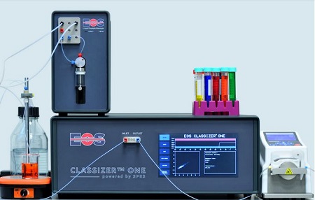 颗粒计数分析分类器classizer one是SPES技术