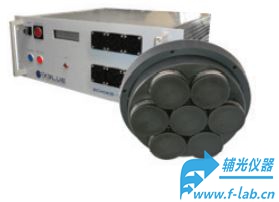 多功能浅地层剖面仪_ixblue_海底剖面仪_价格_品牌