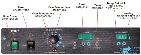水平气流干燥箱,85L,306°C