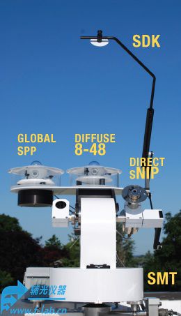 自动太阳跟踪器_太阳跟踪系统_SMT_价格_品牌