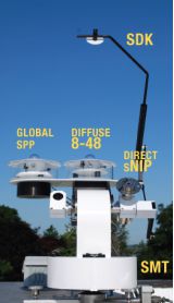 自动太阳跟踪器_太阳跟踪系统_SMT_价格_品牌